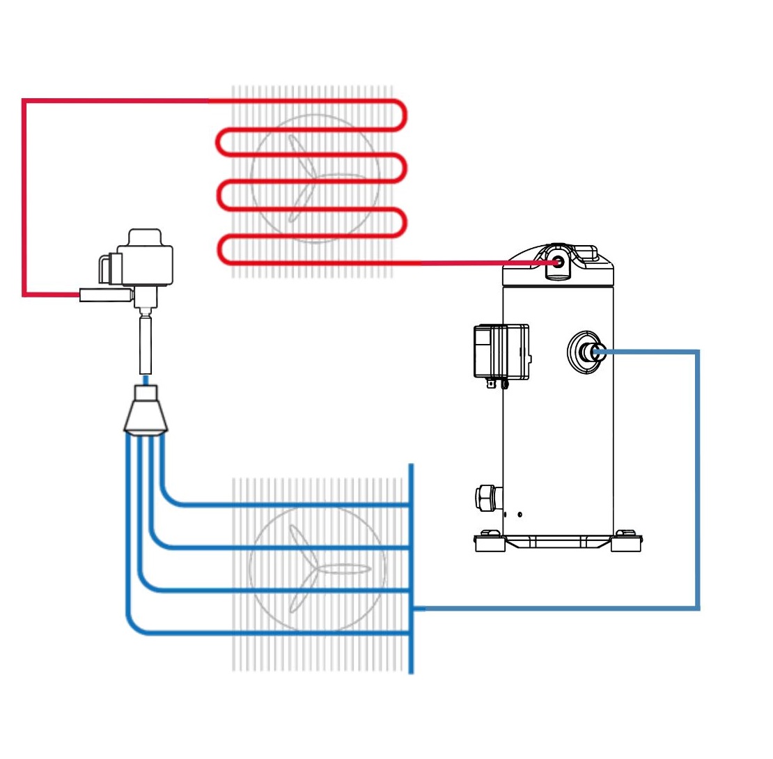 Cool Config | Ридан - новое имя Danfoss в России